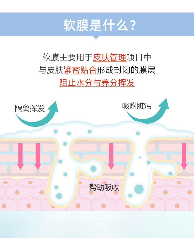  ulindsay涂抹面膜