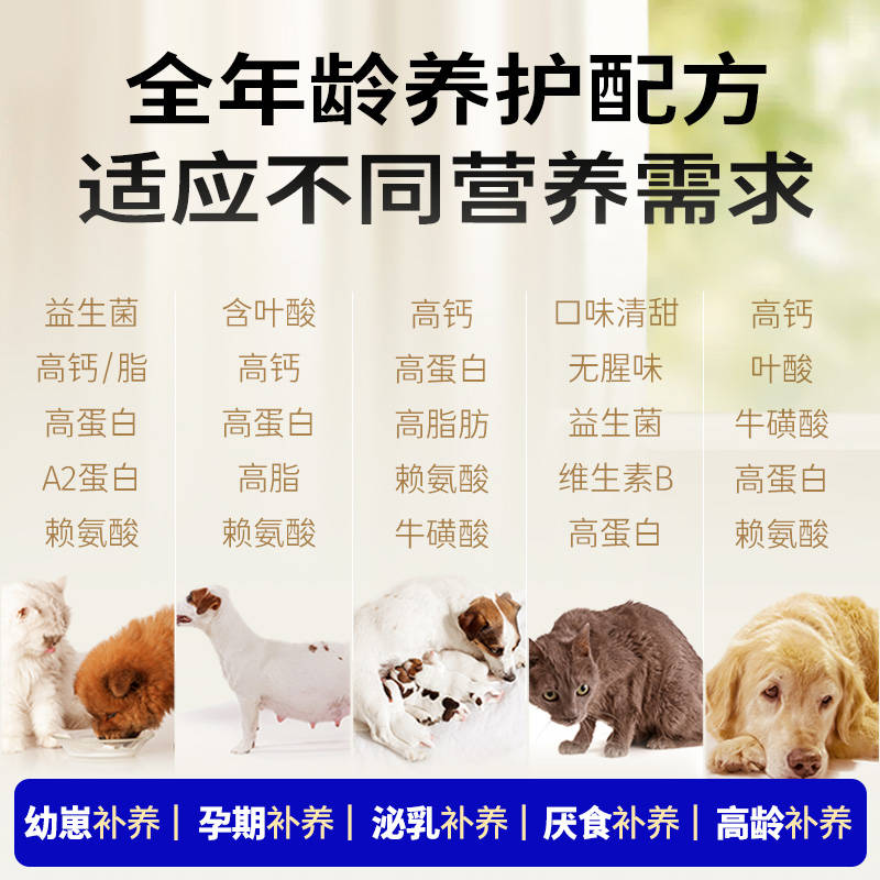 商品缩略图 3