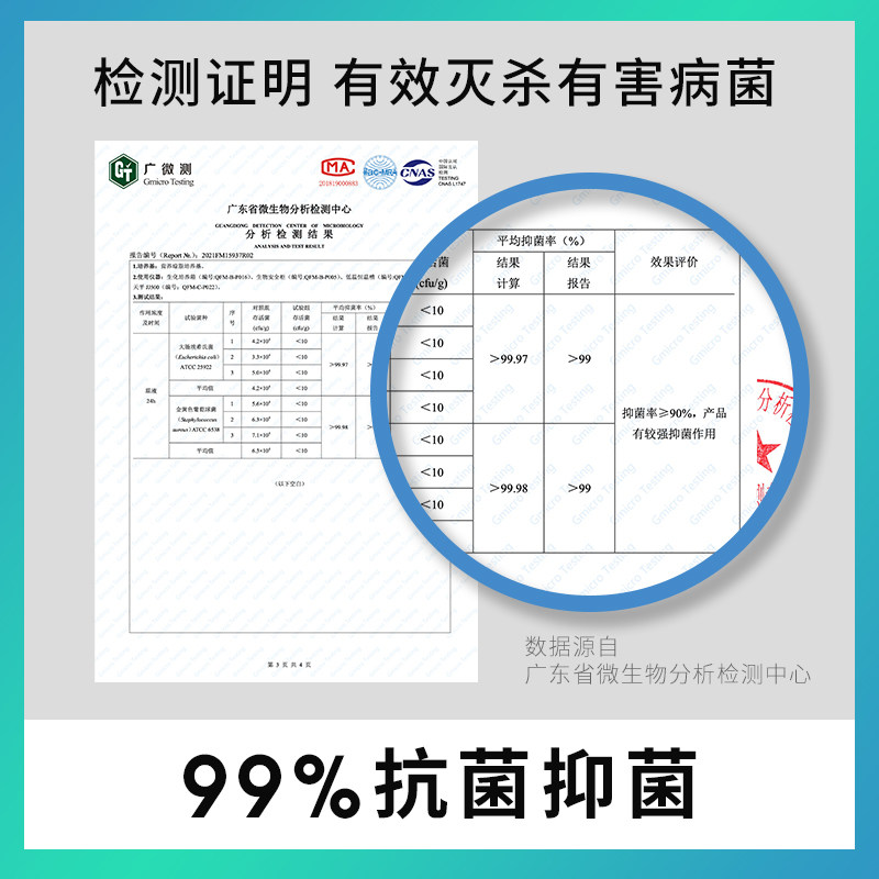 触猫男士私处日常抑菌清洁露护理液 触猫私处洗液