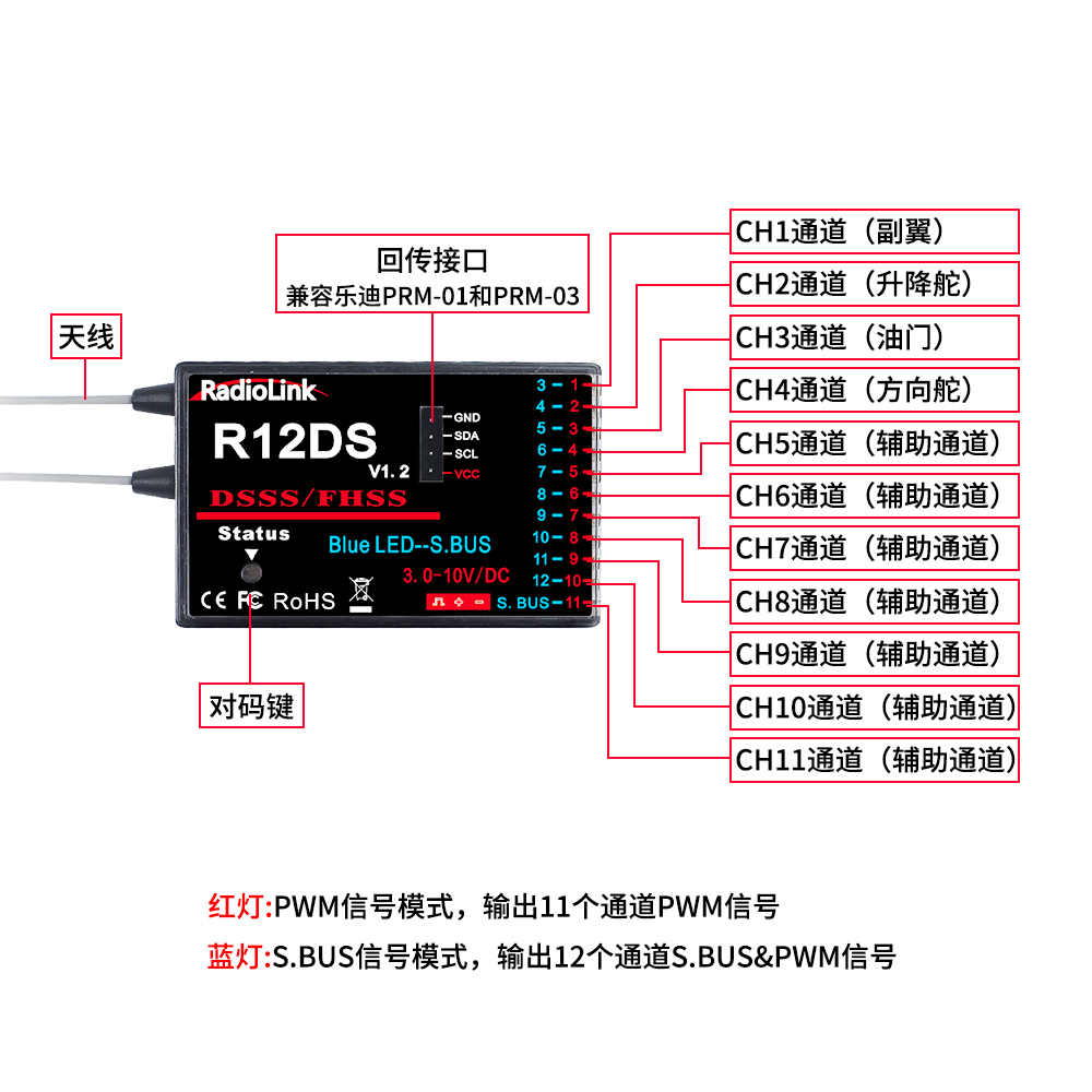 乐迪接收机R6DSM/R9DS/R6DS/R12DSM R8FM R8EF遥控器回传模块包邮 - 图1