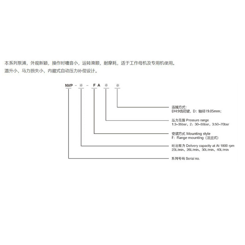 ELITE艾利特叶片泵NVP-23/26/30/40-FA3/FA2/FA1/FA4圆壳液压油泵 - 图1