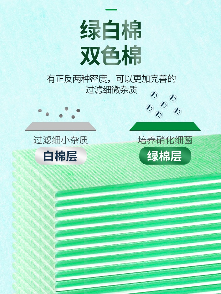 过滤棉加厚鱼缸专用高密度水族箱过滤器材鱼池净水绿白棉过滤材料 - 图0