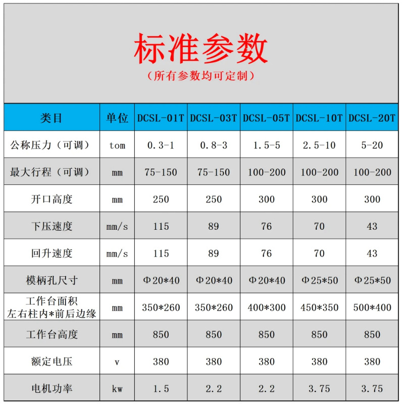 Dongcheng Intelligent Equipment Customized Four-column Hydraulic Press Bearing Bushing Pin Pressing Equipment Four-column Two-plate Hydraulic Press