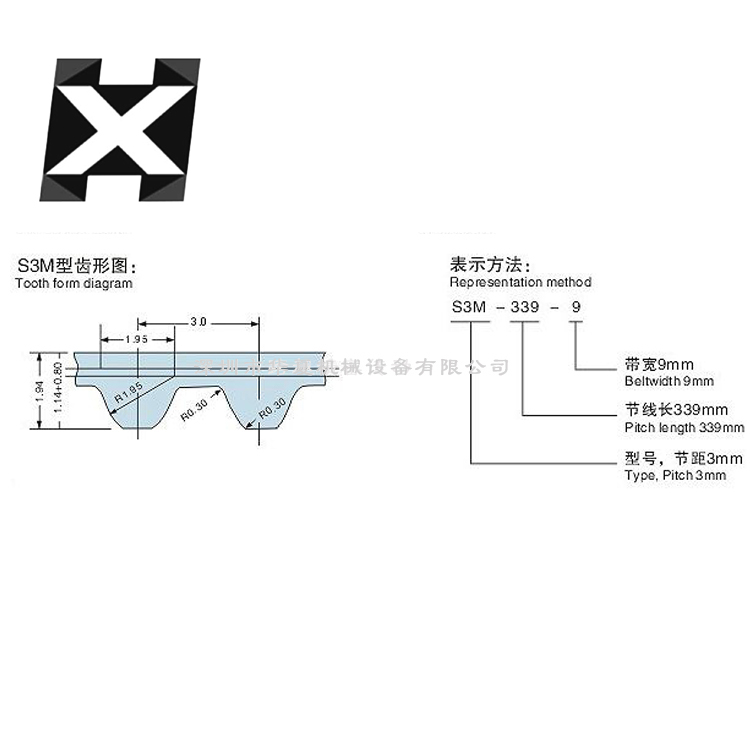 BEIDI240S3M246S3M249S3M252S3M255S3M261S3M自动门电机S3M皮带 - 图0