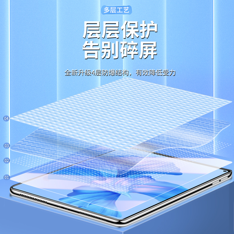 适用华为matepad11水凝膜matepadpro10.8平板保护膜matepadse贴膜2023款huawei10.4英寸m5m6/c5电脑畅享平板2 - 图3