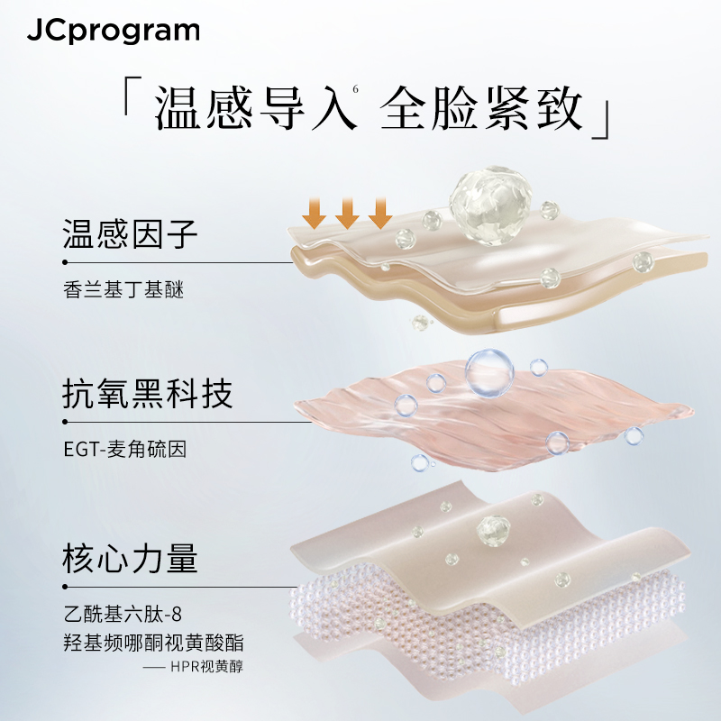 JC自由之丘自热面膜温感提拉紧致保湿A醇视黄醇麦角硫因脸部春夏-图2