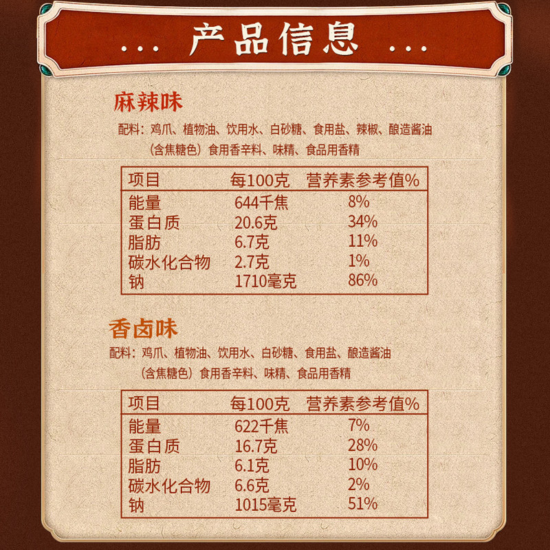 正宗乡吧佬虎皮凤爪即食肉类乡吧佬香卤味麻辣味鸡爪解馋零食小吃,淘宝优惠券,粉丝福利购,淘宝优惠卷