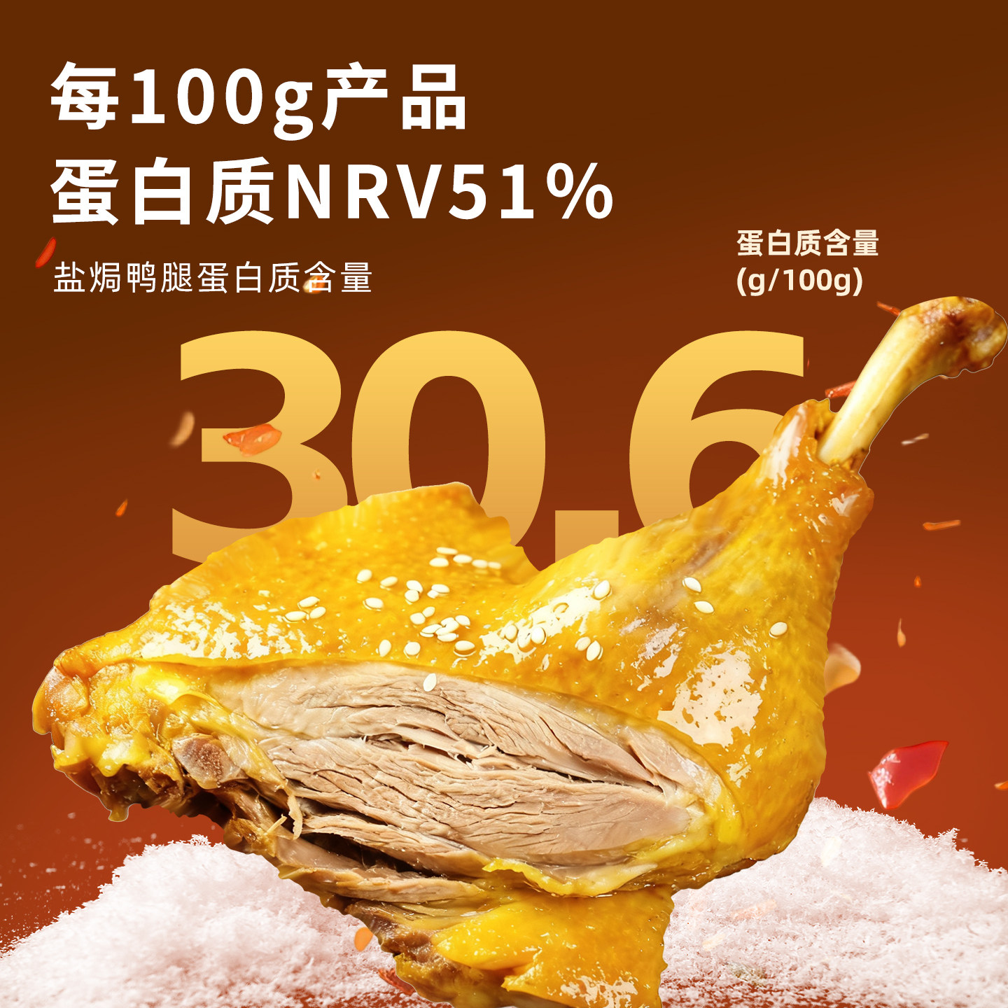 正宗乡吧佬盐焗鸭腿开袋即食肉类零食小吃卤味熟食鸭腿官方旗舰店,淘宝优惠券,粉丝福利购,淘宝优惠卷