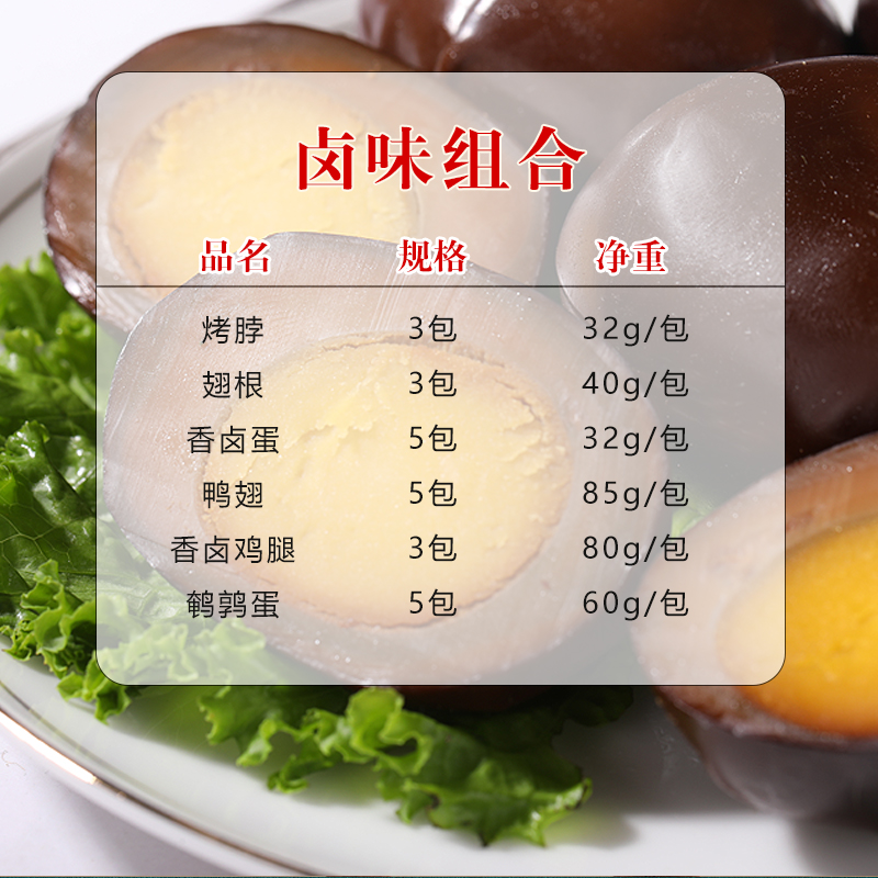 正宗乡吧佬卤味24件组合零食大礼包休闲小吃香卤鸡腿卤味开袋即食 - 图0