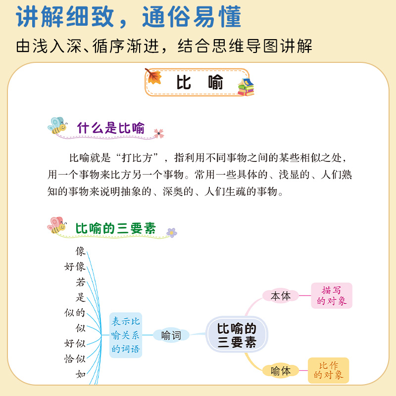 小学生优美句子积累语文修辞手法句子训练好词好句好段积累小学三四五六年级作文素材积累一二年级组词造句仿写句子优美句子练字帖 - 图2