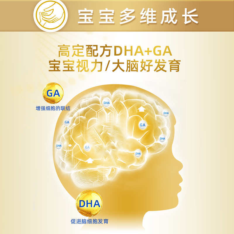 安满倍御高端孕产妇奶粉妈妈早中晚期哺乳备孕期DHA叶酸低脂800g-图3