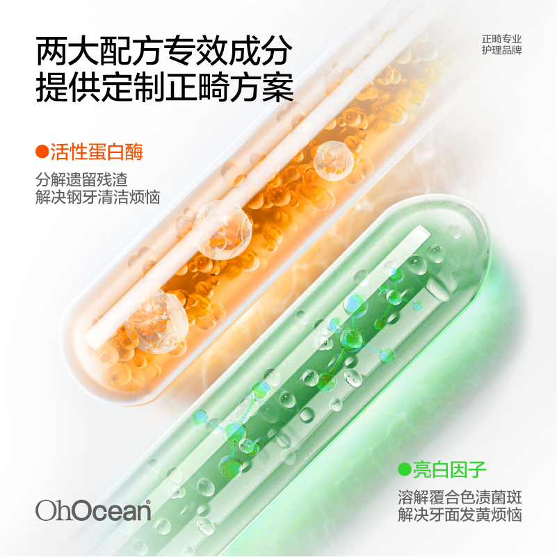 呼吸海洋含氟漱口水正畸专用弱碱性防蛀杀菌便携装除口臭清新口气-图1