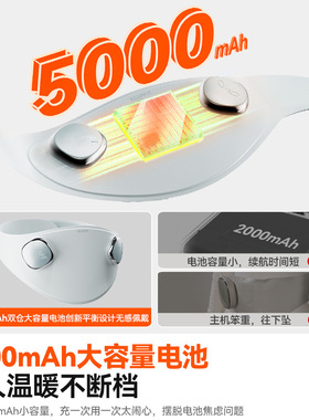 科普菲暖宫带经期暖腹缓腰痛