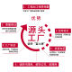 Foshan 800x800 full-body anti-slip and wear-resistant floor tiles