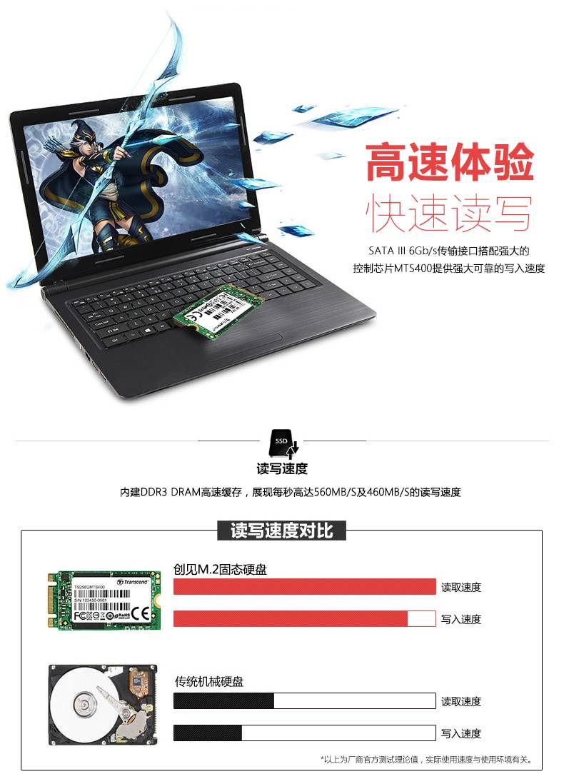 Transcend/创见MTS400 SSD M.2 2242 128G MLC颗粒SSD固态硬盘 - 图2