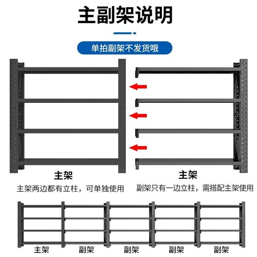 仓储货架置物架商用重型储物架仓库超市车库家用承重货物架收纳架-图3