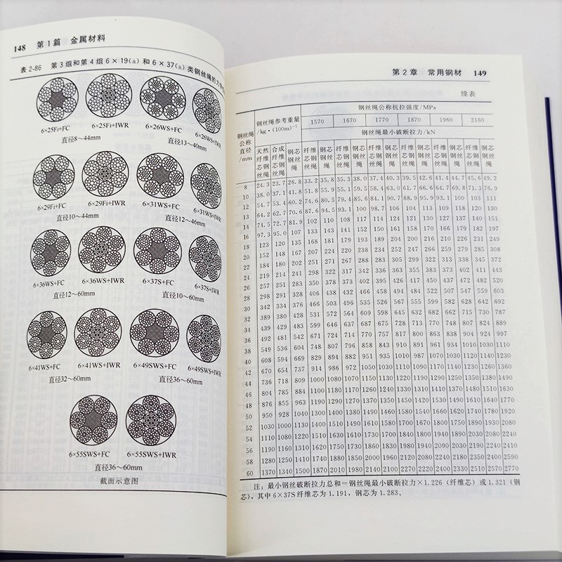 新编五金手册 金属材料 通用配件 五金工具 建筑五金 综合性五金产品工具书 各类五金产品品种规格性能用途 常用技术资料参考教材