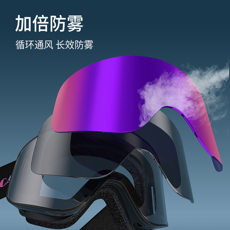 乐凯奇翻盖滑雪眼镜护目镜女款双层防雾透气近视登山滑雪镜装备男 - 图2