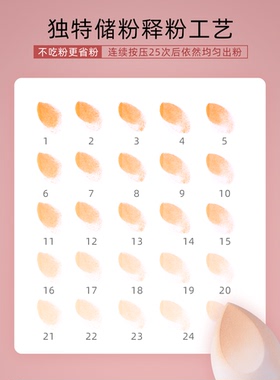 日本精选美妆蛋不吃粉不卡粉超软化妆棉粉扑粉底液方便收纳马卡龙