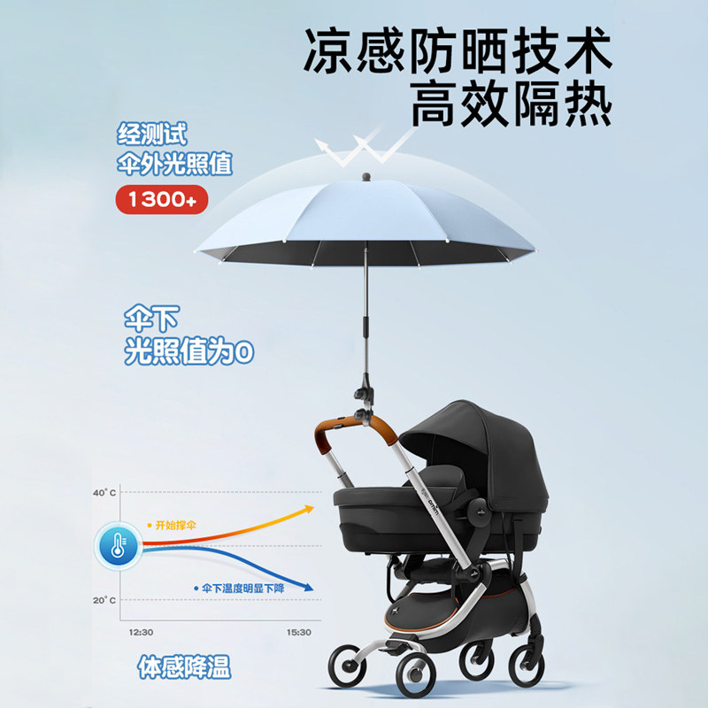 婴儿车遮阳伞推车宝宝雨伞遛娃神器防晒伞通用儿童车太阳伞三轮车