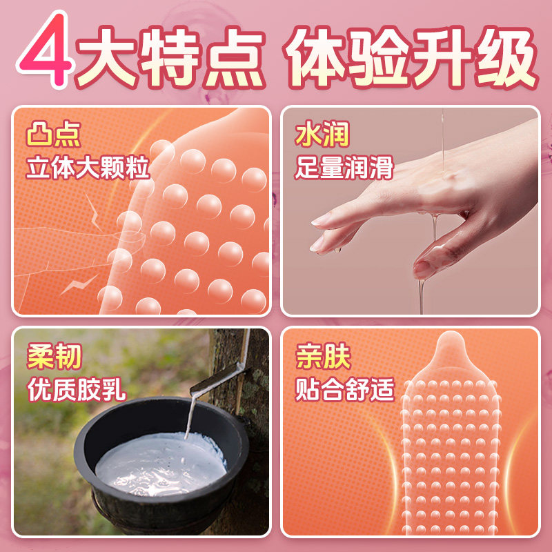 薄爱情趣变态避孕套玻尿酸润滑狼牙带刺激女士专用调情颗粒安全套