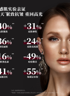 【会员专享】PMCREATE/云朵罗兰香氛大女主身体油+20元回购券