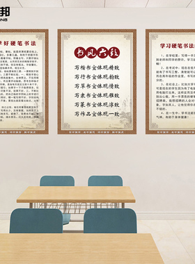 硬笔书法教室培训班海报贴画