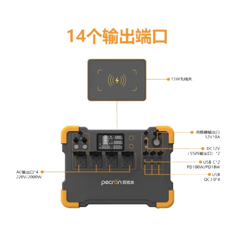 E3000户W外电源移动应急自驾游备用家用快充移动电站便携式 - 图2