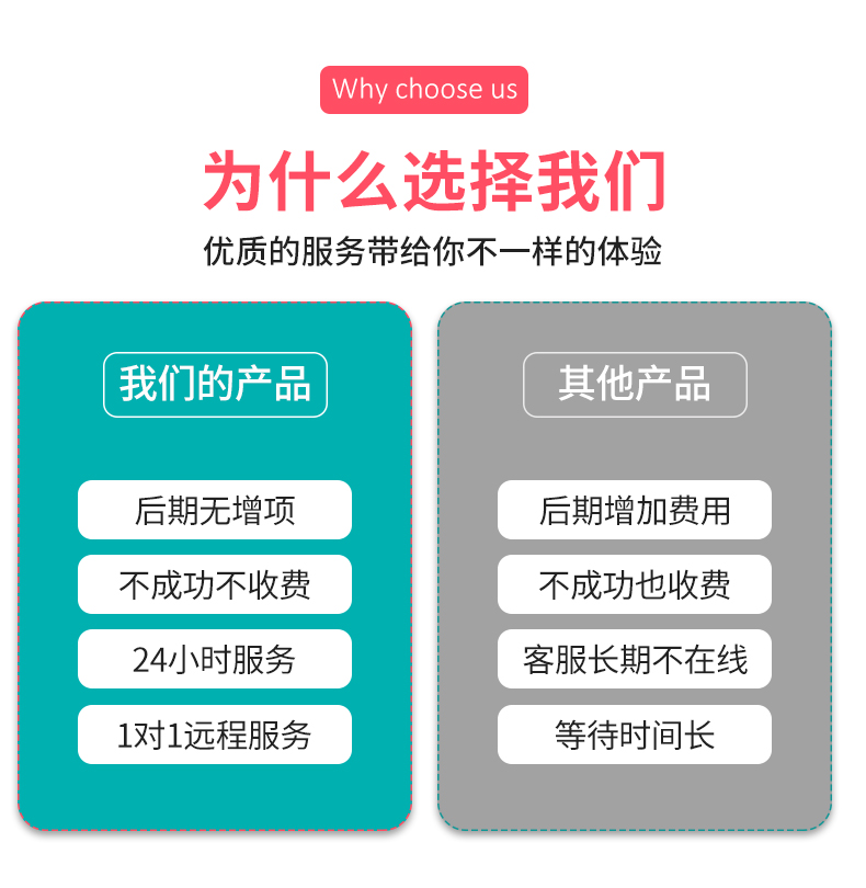 3dmax插件软件代远程安装2022 2021 2020 2018 2014渲染器软件包-图0