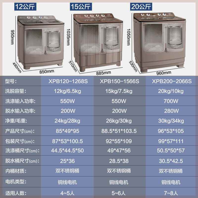 纯铜丨双鹿20/15公斤半自动家用双不锈钢桶大容量洗衣机杠缸10KG-图1