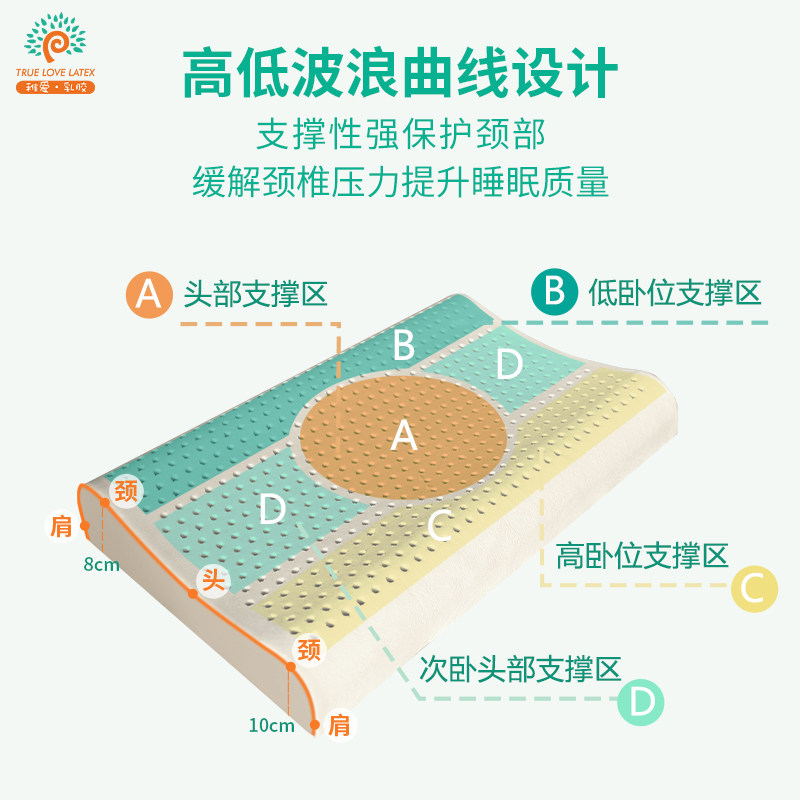 稚爱泰国天然乳胶枕头防螨抑菌枕芯 稚爱乳胶枕