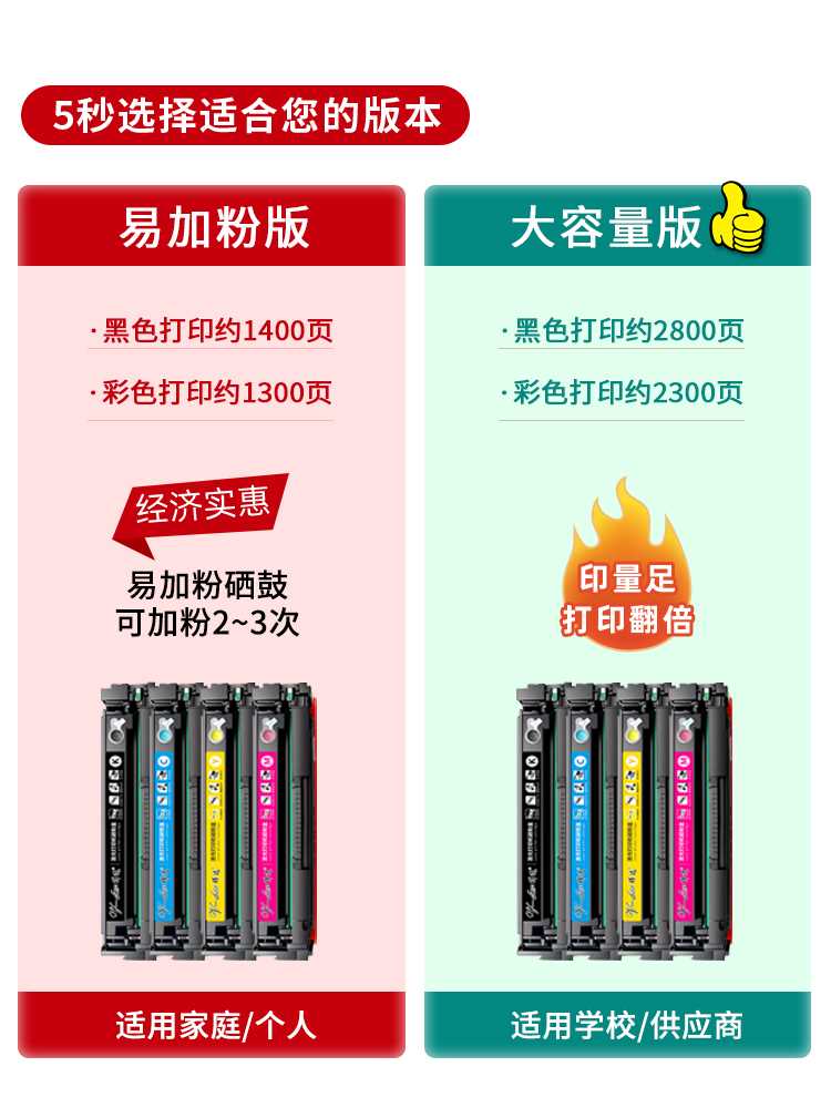 晖达适用惠普cf400a硒鼓m252n m277dw hp201a m252dw墨盒hp252n m - 图2