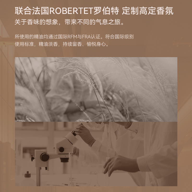 ROSSLYN罗斯琳香氛精油果酸留香痘痘后背控油祛痘沐浴露男女正品