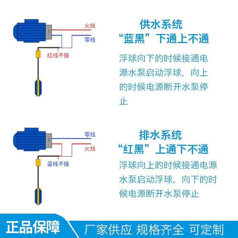 304/316不锈钢浮球 高温防腐水银浮球开关 液位控制器FYKG UQK-97,淘宝优惠券,粉丝福利购,淘宝优惠卷