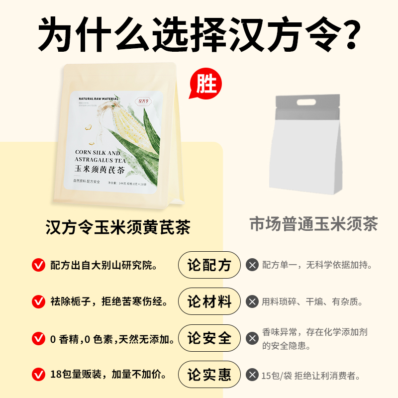 汉方令玉米须黄芪茶熬夜养生花茶女生茶包袋泡水喝水肿无寒配方