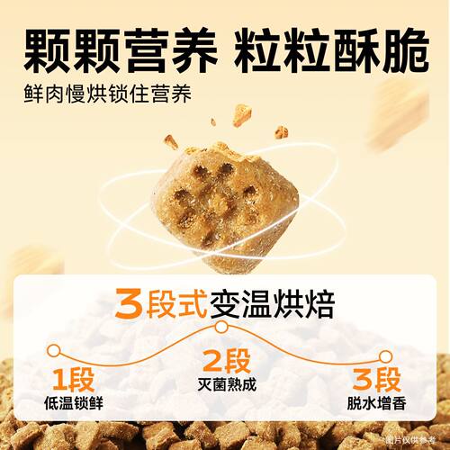 Toptrees领先羊奶鸡猫粮鲜肉烘焙猫粮冻干肉松低温高蛋白主粮 - 图1