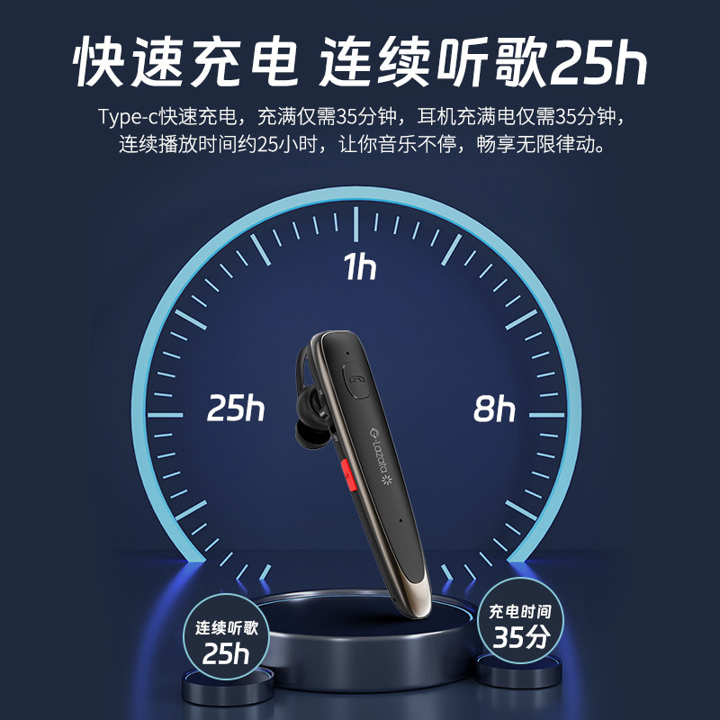 无线车载蓝牙耳机单耳降噪超长续航滴滴车司机货车美团骑手专用
