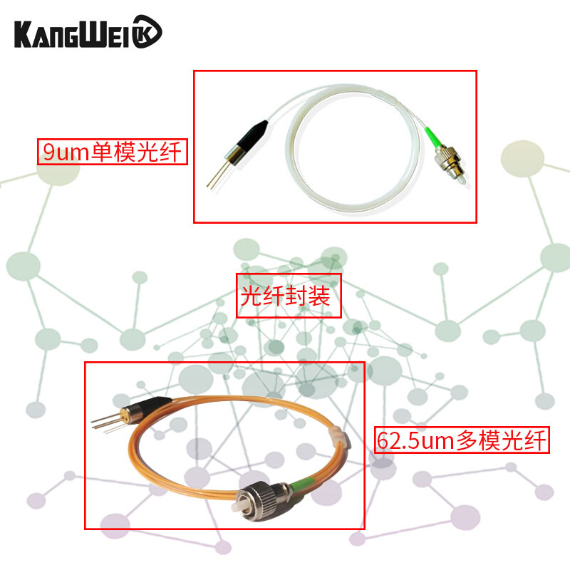 800-1700nm 200um铟镓砷雪崩光电二极管探测器APD高响应度