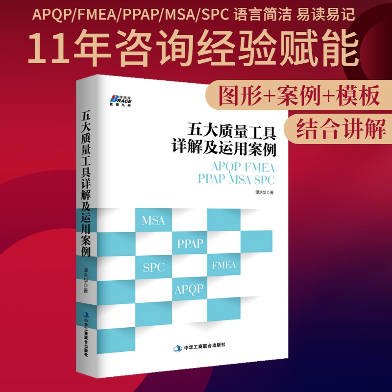 五大质量工具详解及运用案例+FMEA详解及运用落地+IATF16949质量管理体系识干家企业管理-图1