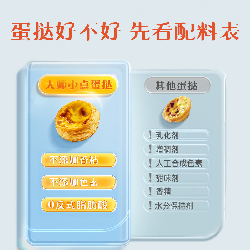 【主播推荐】大师小点0添加16枚葡式蛋挞皮蛋挞液烘焙套餐