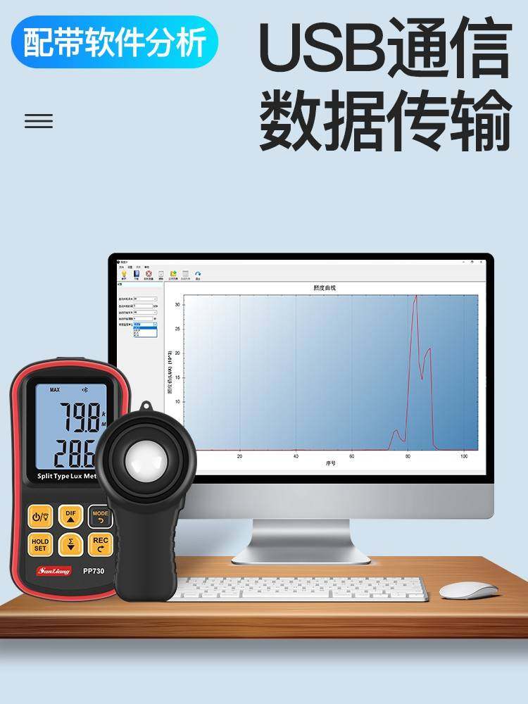 日本三量光照度计仪测光仪亮度计流明测试仪高精度测光仪光度计_虎窝淘