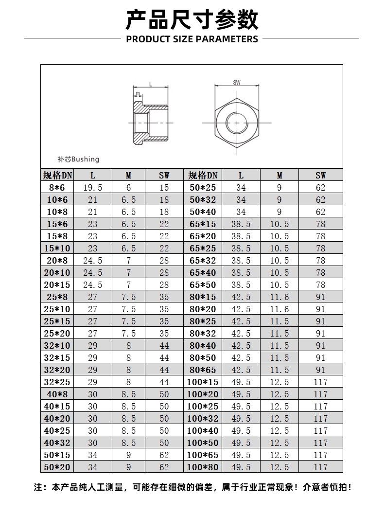 304不锈钢补芯异径内外丝转换卜申补心变径直接转接头1寸6分转4分,淘宝优惠券,粉丝福利购,淘宝优惠卷
