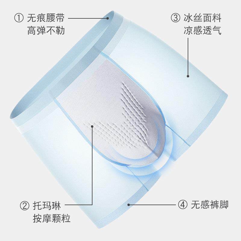 唤醒野兽面膜内裤男士冰丝超薄无痕四角裤裸感生蚝按摩颗粒平角裤,淘宝优惠券,粉丝福利购,淘宝优惠卷