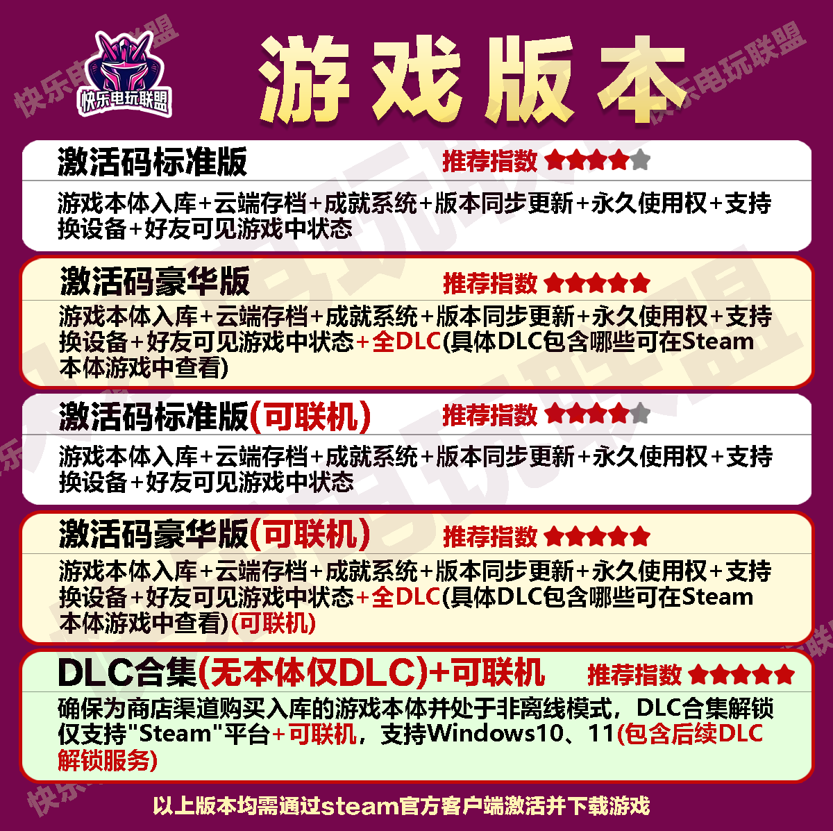 Steam正版我的世界:地下城 激活码CDKey入库 全DLC角色扮演PC游戏,淘宝优惠券,粉丝福利购,淘宝优惠卷