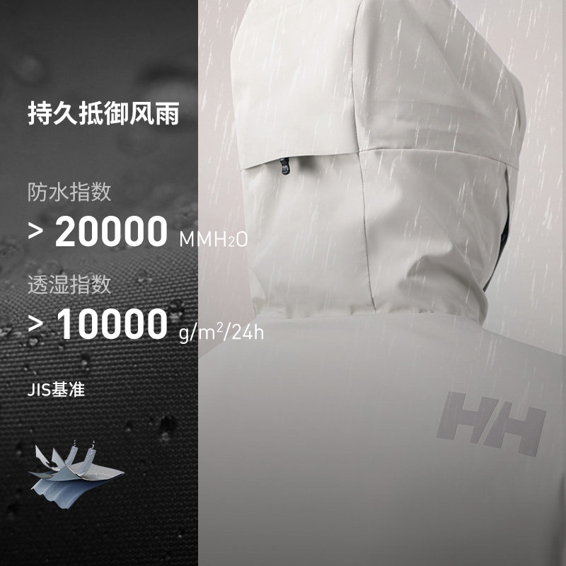 商品详情图片