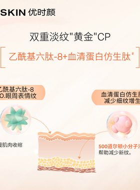 李佳琦推荐！明星同款优时颜眼霜