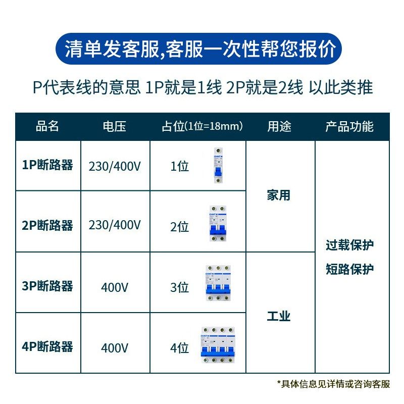 正泰空气开关保护盒明装充电桩2P40A漏电空开盒220v断路器63A 32A,淘宝优惠券,粉丝福利购,淘宝优惠卷