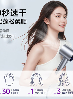 Konka high-speed hair dryer household negative ion high-pow