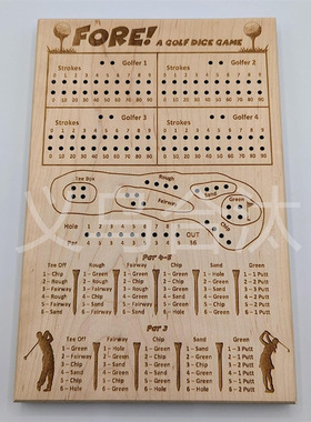 New product Fore! A Golf Dice Board Game