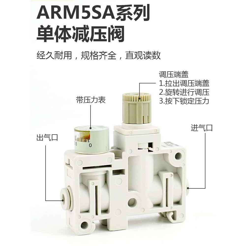 微型调压阀ARM5SA-06-07-08A/调节调压阀RVUM8-8/RVUM4-4/RVUM6-6 - 图0